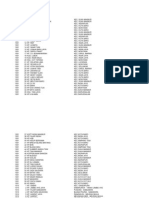 Download ALAMATPENGGILINGAN yang ada diindonesia by Lili Lukito Dewantoro SN209538023 doc pdf