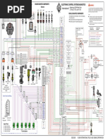 International Body &Chassis Wiring Diagrams and Info
