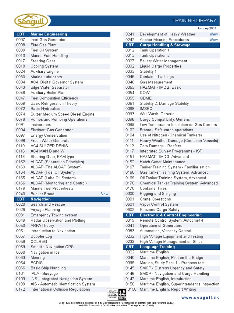 Cbt Training Library Fuel Oil Oil Tanker
