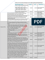 Loi VI Pham Giao Thong ND 171-2013-CP - 2 PDF