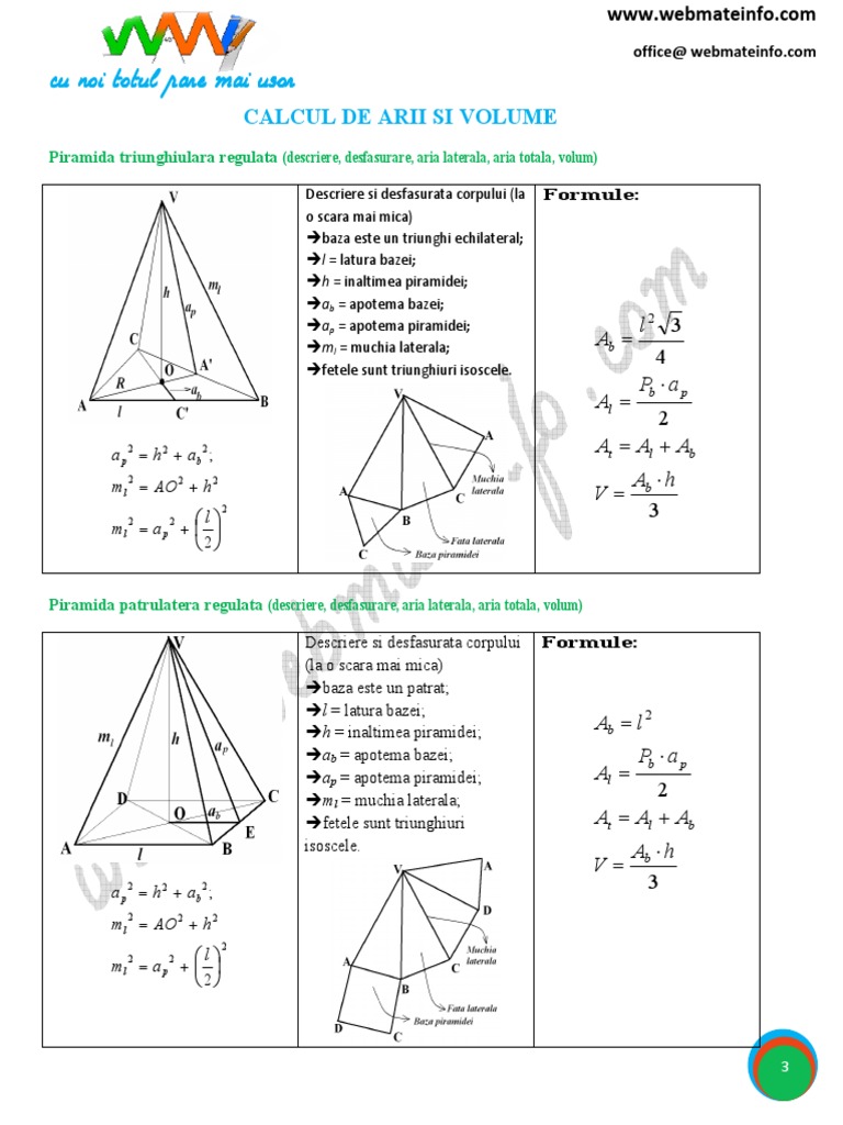 186 Piramida1 | PDF