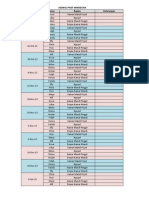 Tanggal Nama Bagian Keterangan Jadwal Piket Mingguan