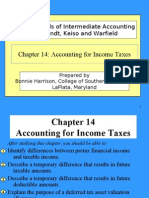 Accounting For Taxation