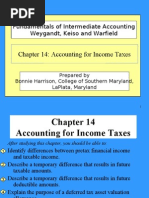 Accounting For Taxation