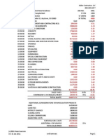Cost Summary and Proforma for Residential Light Commercial Project