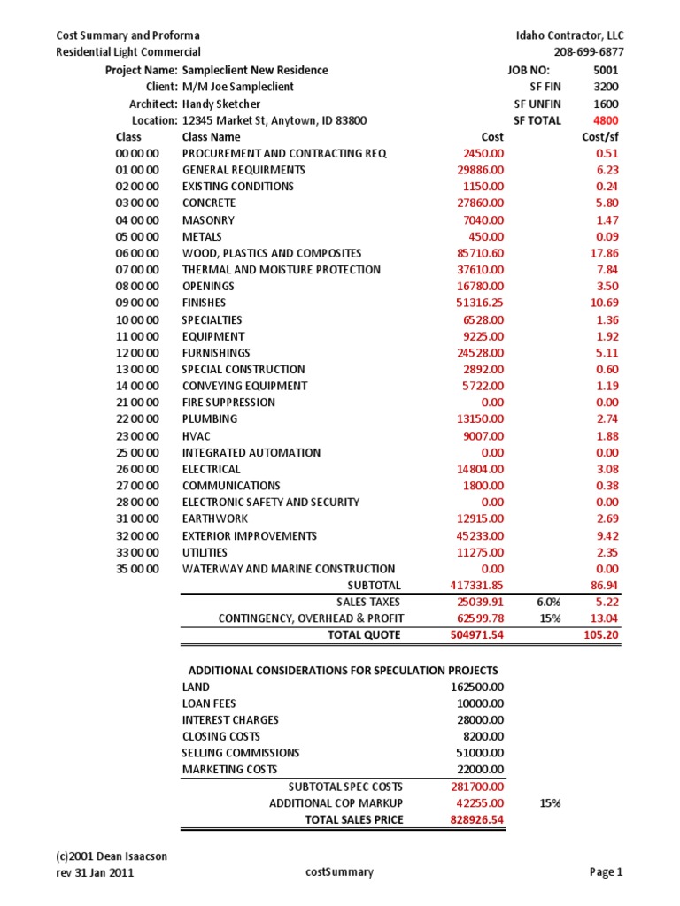 Worksheet Hvac Concrete