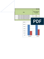 SLA Power Sep Dec 202013