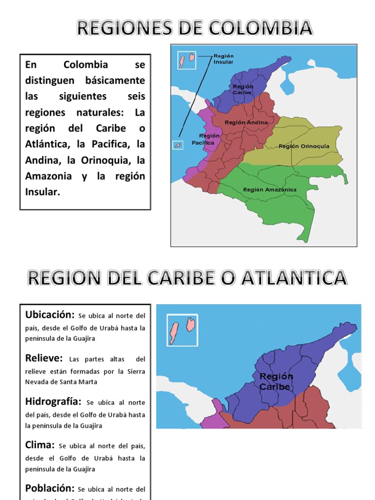 Seis Regiones Naturales de Colombia | PDF