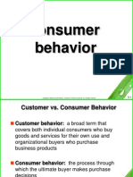 Consumer Behaviour Ppt