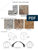 Romanarchitecture-Roman Architecture Terms Final