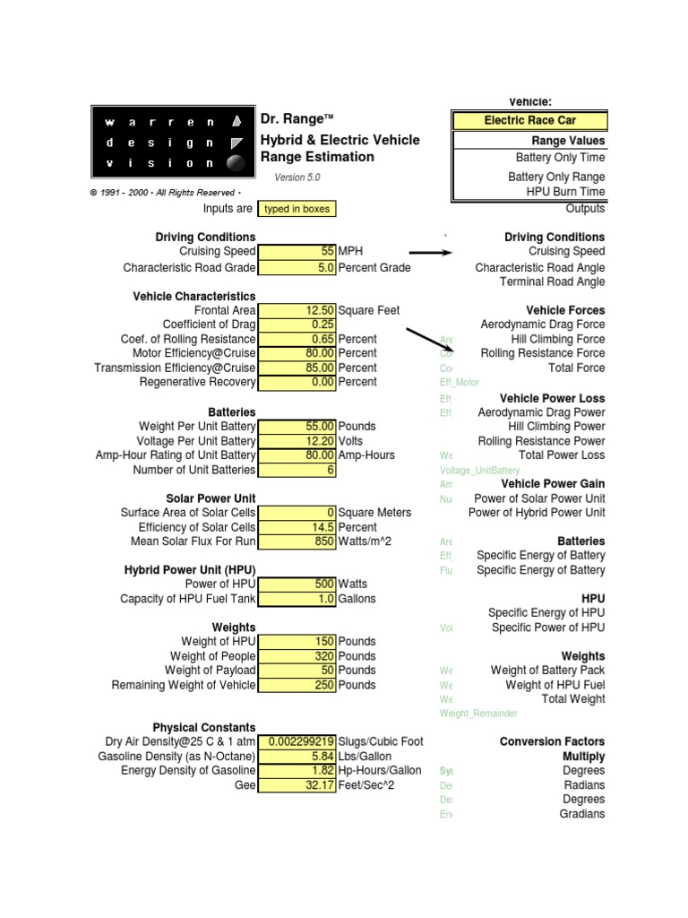 Dr. Range Hybrid & Electric Vehicle Range Estimation © 1991 2000