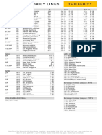 Gametime Daily Lines Thu Feb 27: ML Total Puck Line