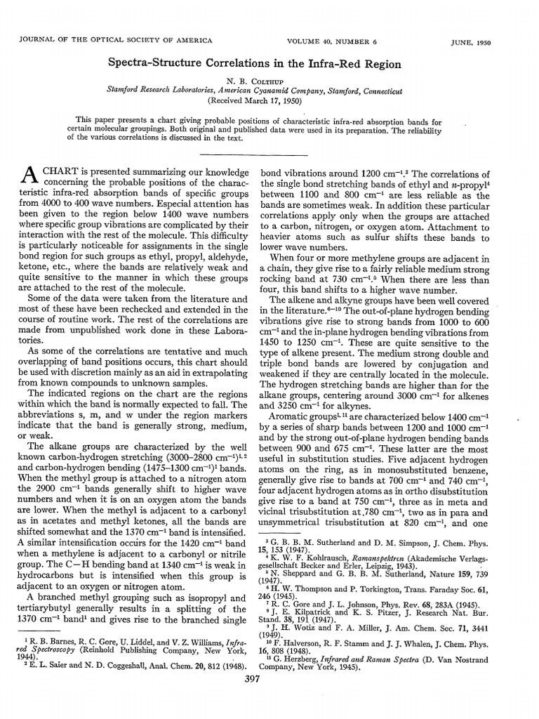 1950 - Colthup - J Opt Soc Am - Spectra-Structure Correlations in The ...