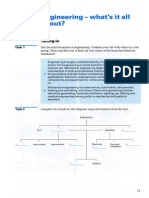 Engineering Branches