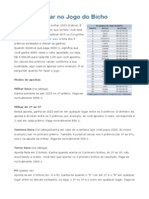 aprenda a ganhar no jogo de bicho - PDF, Notas de aula História