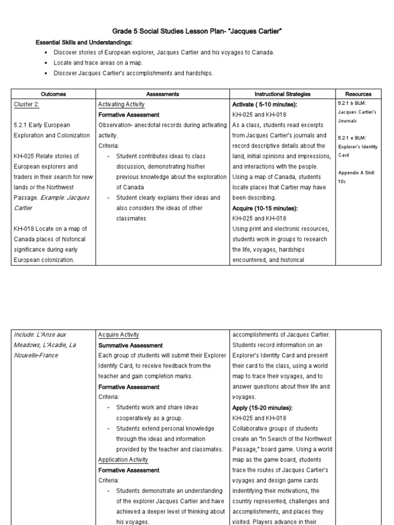 Grade 5 Lesson Plan: Jacques Cartier | PDF | Educational Assessment ...