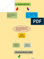 Diapositivas Terminadas