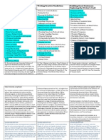 3 Writing Courses Comparision