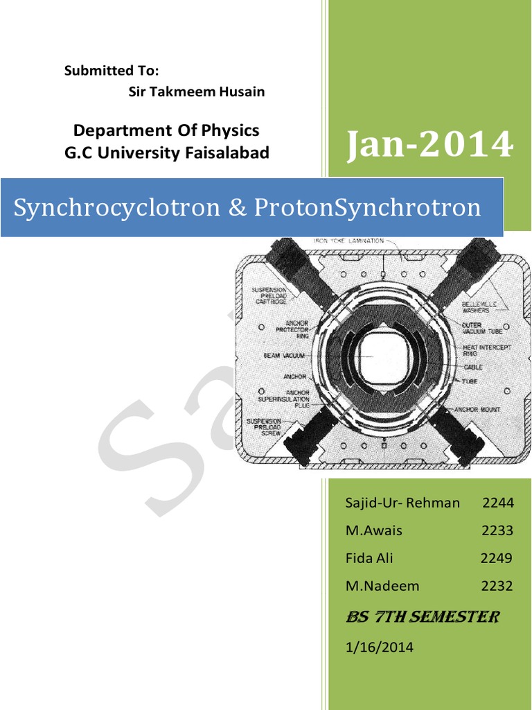 Synchro Cyclotron | Particle Accelerator | Large Hadron Collider