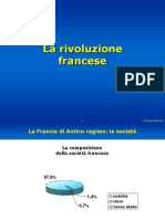 La Rivoluzione Francese