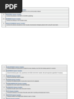 Sve Varijable Autocad 2014