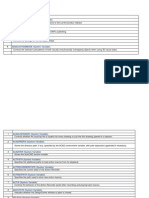 Sve Varijable Autocad 2014