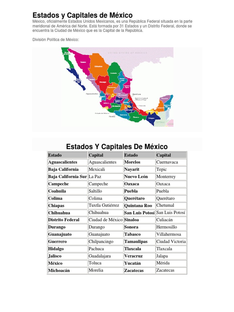 Estados y Capitales de Mexico