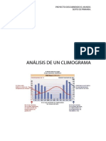 Climogramas PDF