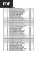 Solatullah Salamullah Lyrics