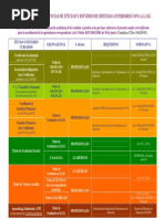 Sistema de Calificación UTP 2025 | PDF | Prueba (evaluación ...