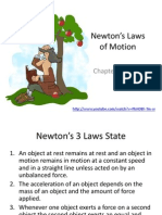 Newtons Laws of Motion