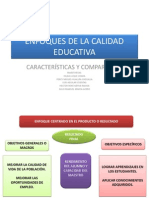 Enfoques de La Calidad Educativa