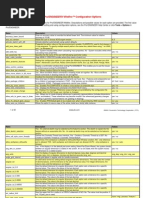 Config Options Complete PTC