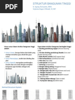 Download STRUKTUR BANGUNAN TINGGI by Sufi S SN209717283 doc pdf