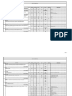 MEDICIONES SICMIL CORRECCIONES