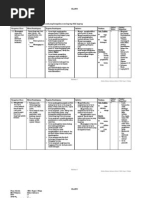 Download SILABUS PAKE2 by Aldon Samosir SN20972266 doc pdf