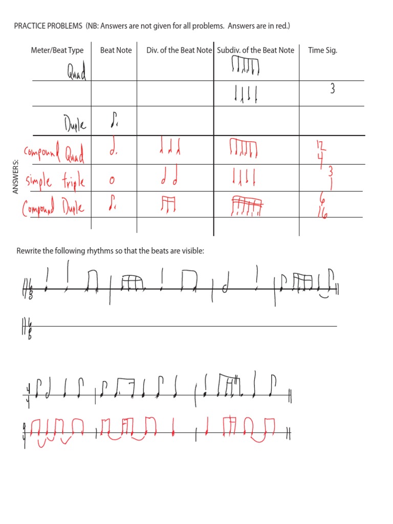 Ch. 2 and 4 - Meter and Rhythm - Practice Worksheet No. 1 | PDF