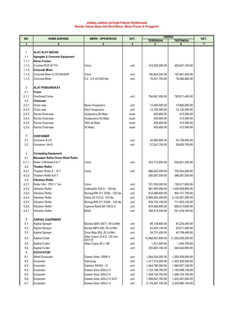 Copy Of Hspk Dinas Pertamanan Finish