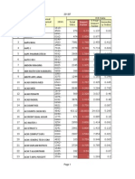 JCR Impact Factors 2013