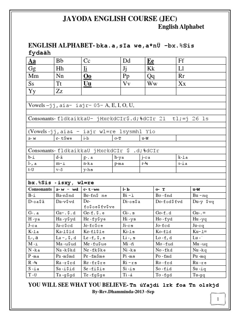 English Alphabet