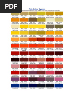 Ral Colours For Coloursplash Lockers