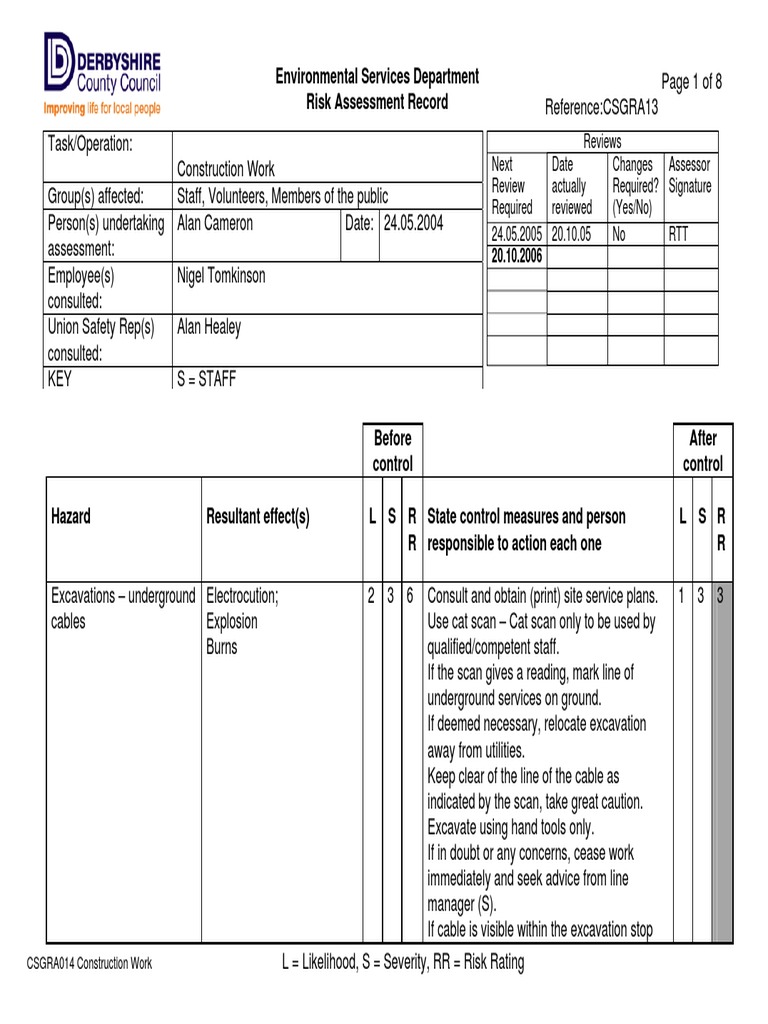 Construction Safety Risk Guide | PDF | Personal Protective Equipment ...