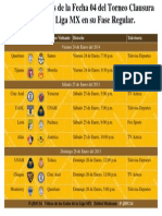 Tabla de Partidos de La Fecha 04 Del Torneo Clausura 2014 de La Liga MX en Su Fase Regular