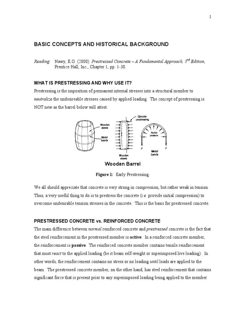 Basic Concepts Prestressed Concrete Precast Concrete