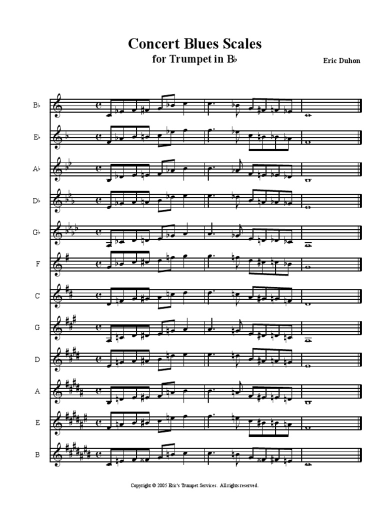 Blues Scales Trumpet