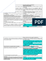 Comparativa CARTA SOCIAL EUROPEA 1961x1996 en Espaxol