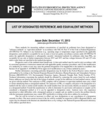 US EPA Reference Equivalent Methods List Updated 17 Dec.2013