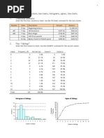 Econ Stats Lab PDF