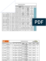 Inventario Translock 26fev2014