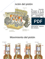 Exposicion del pistón